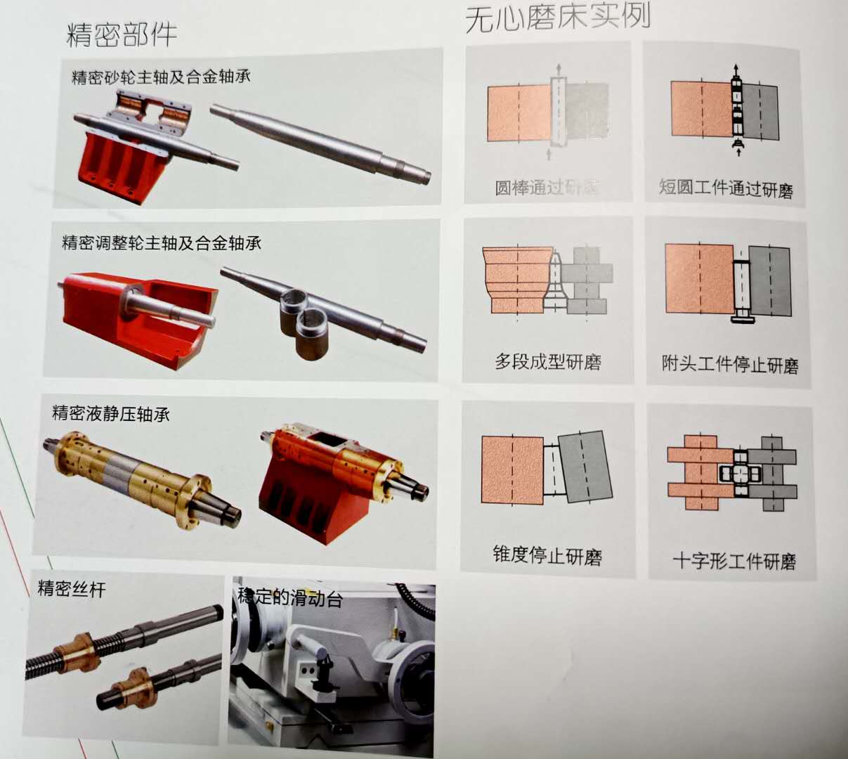 无心磨床精密部件,精密丝杆,多段成形研磨 无心磨床精密部件,精密丝杆,多段成形研磨