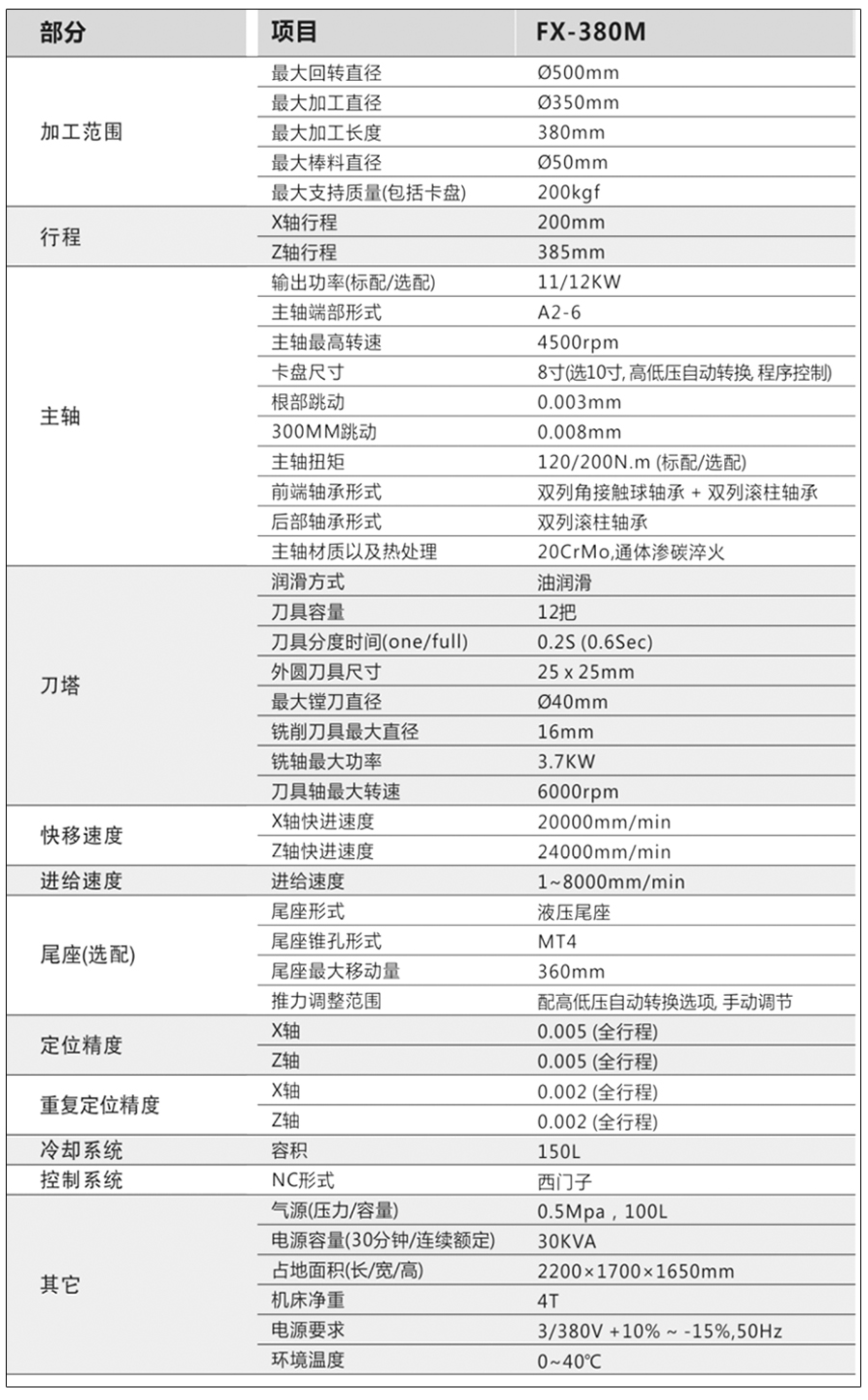 FX-380普通车床,CNC车床厂家,精密数控车床,精密数控车床厂家技术参数。